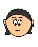 zdredzia