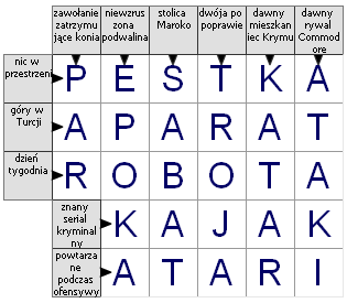 Krzyżówka-przekrętka